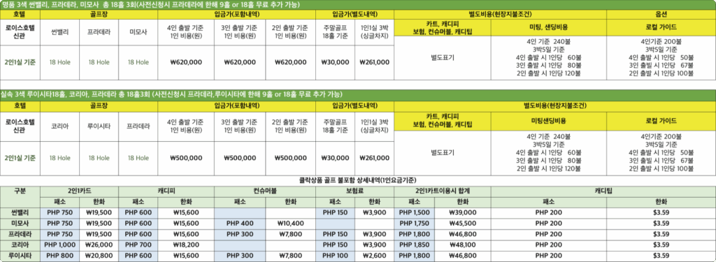 로이스 호텔 골프 코스 이용 요금 및 규정 안내 표
