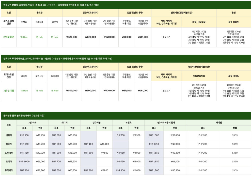 골프 상품별 표이미지